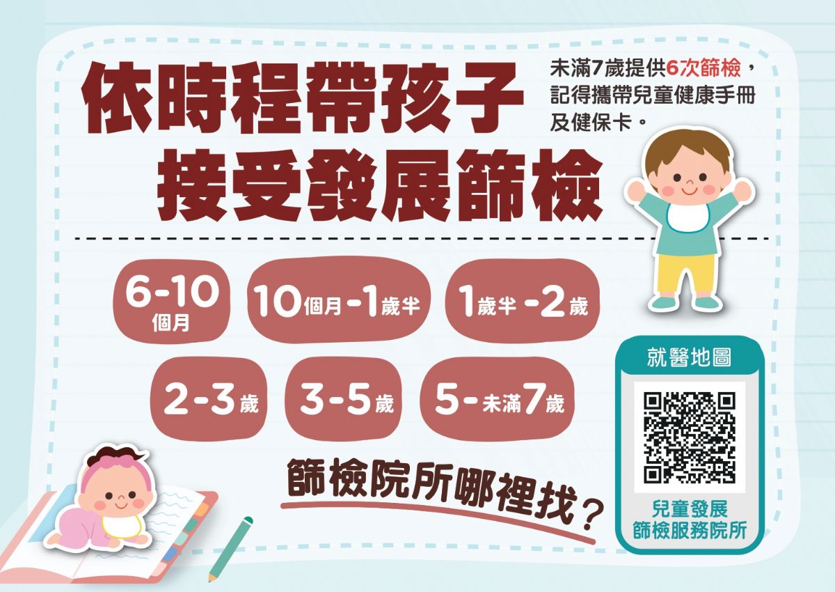 兒童發展篩檢時程與院所查詢