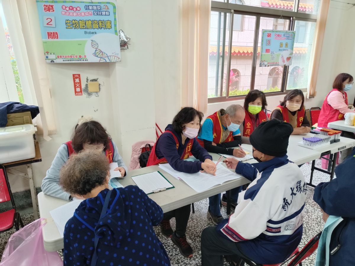 行動醫院生物資料庫同意書簽署情形