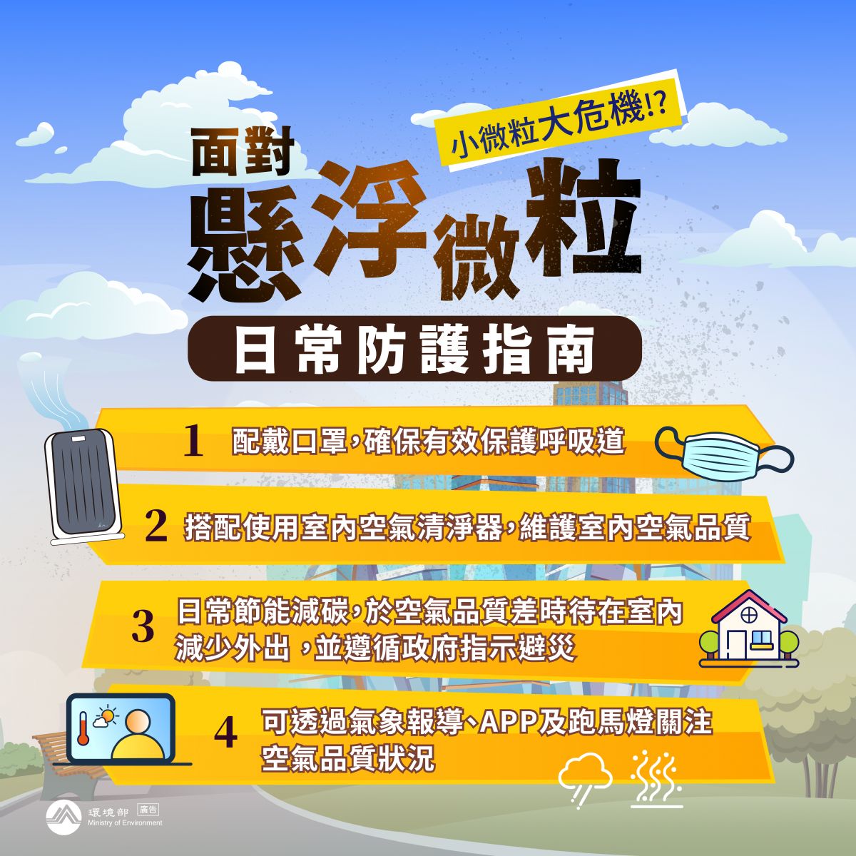 面對懸浮微粒日常防護指南