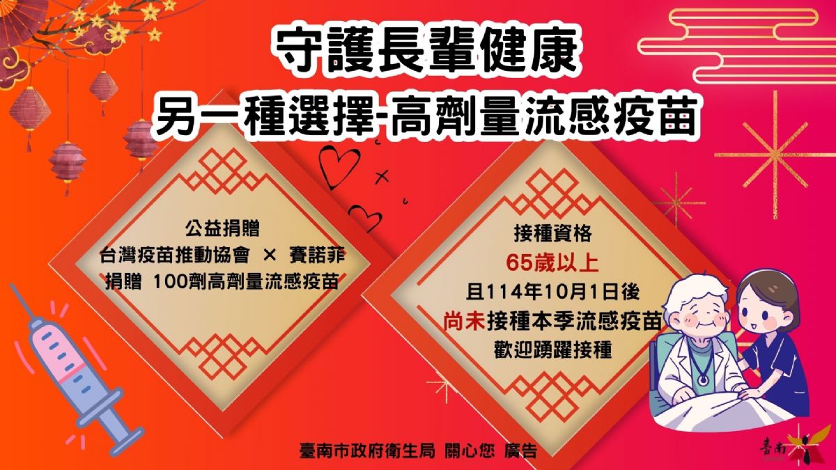 臺南市獲捐高劑量流感疫苗