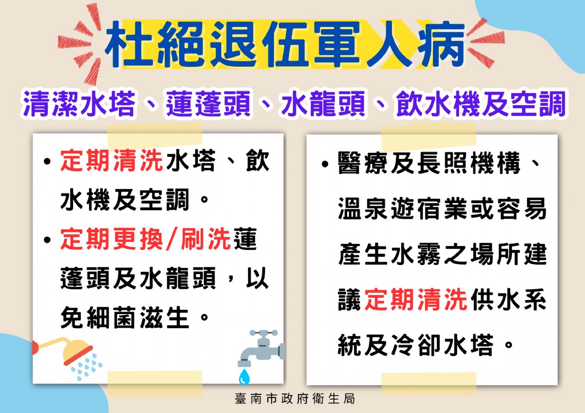 遠離退伍軍人病