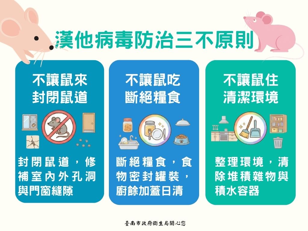 衛生局提供防鼠三不原則衛教單張