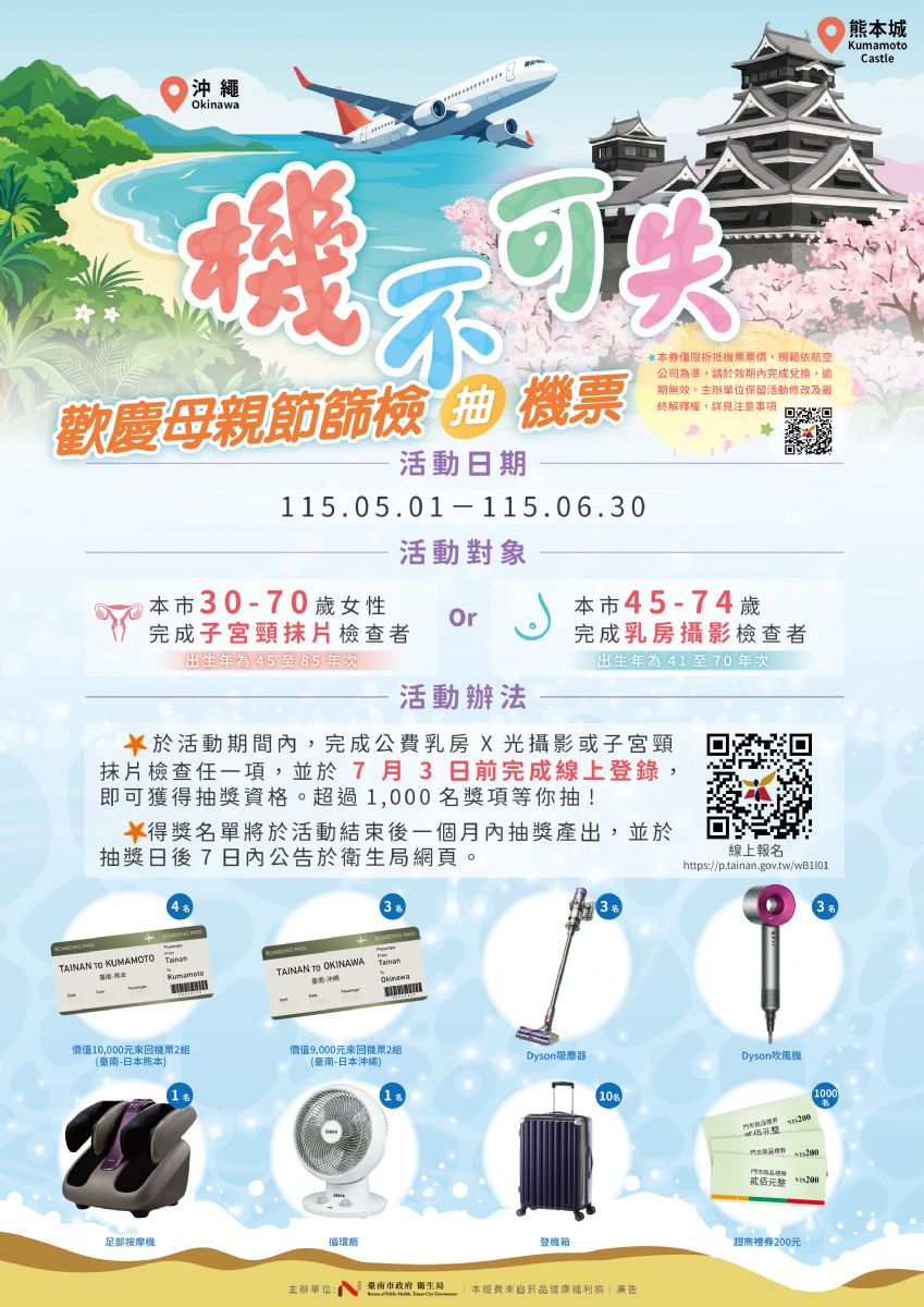 機不可失,歡慶母親節篩檢抽機票