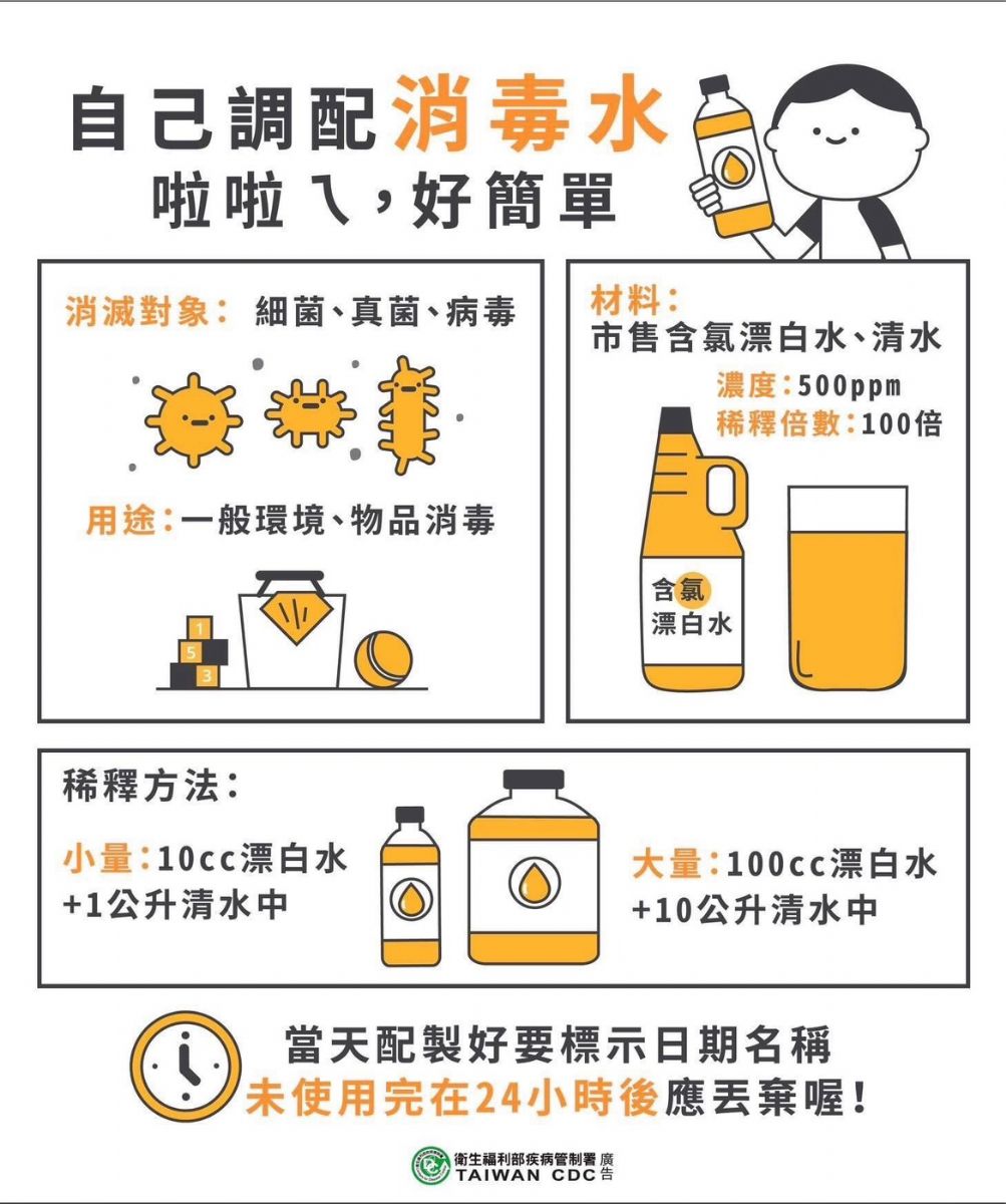 調配消毒水