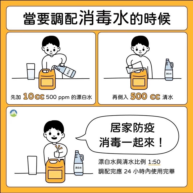 調配消毒水