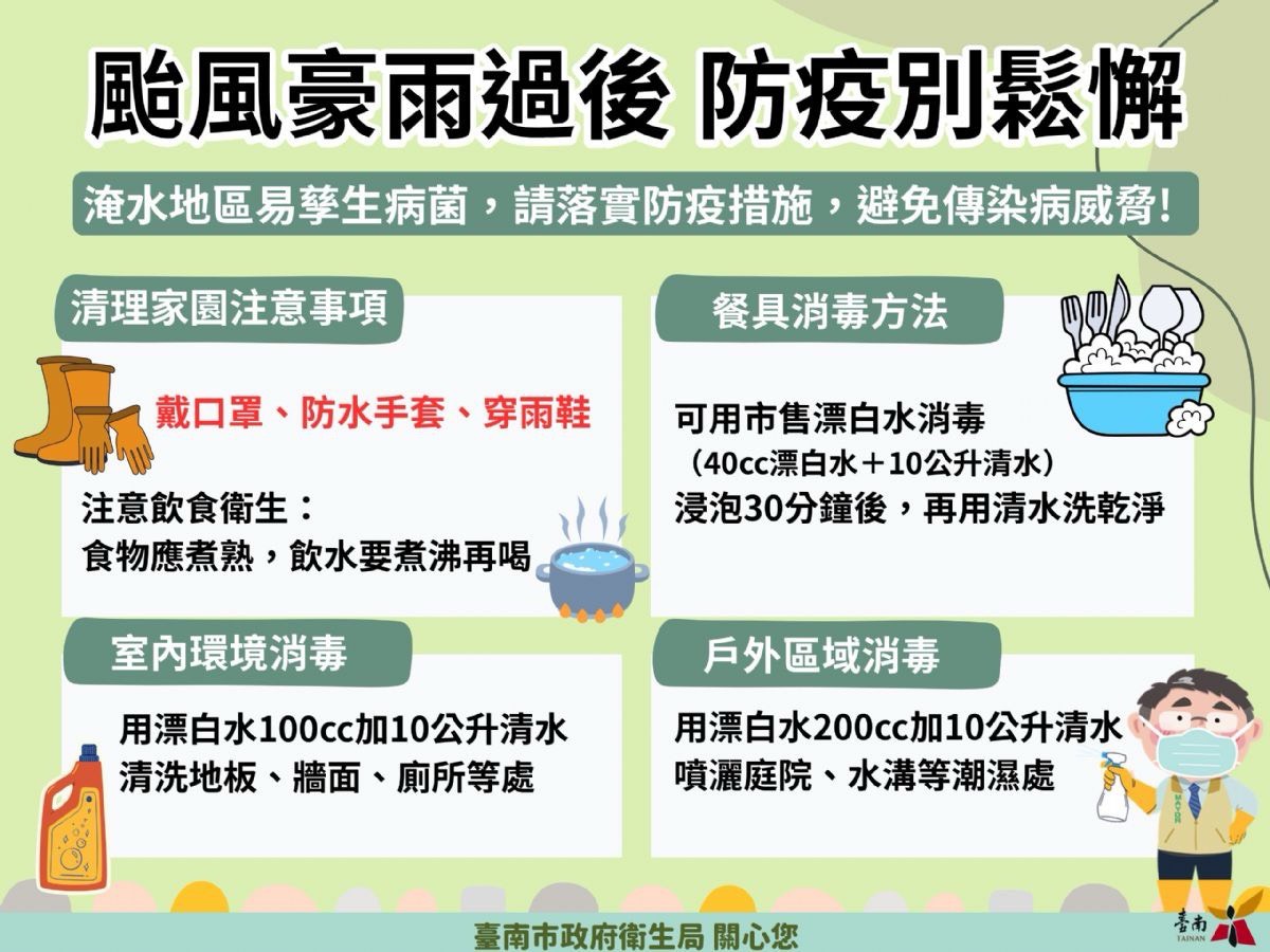 風雨過後 防疫別鬆懈