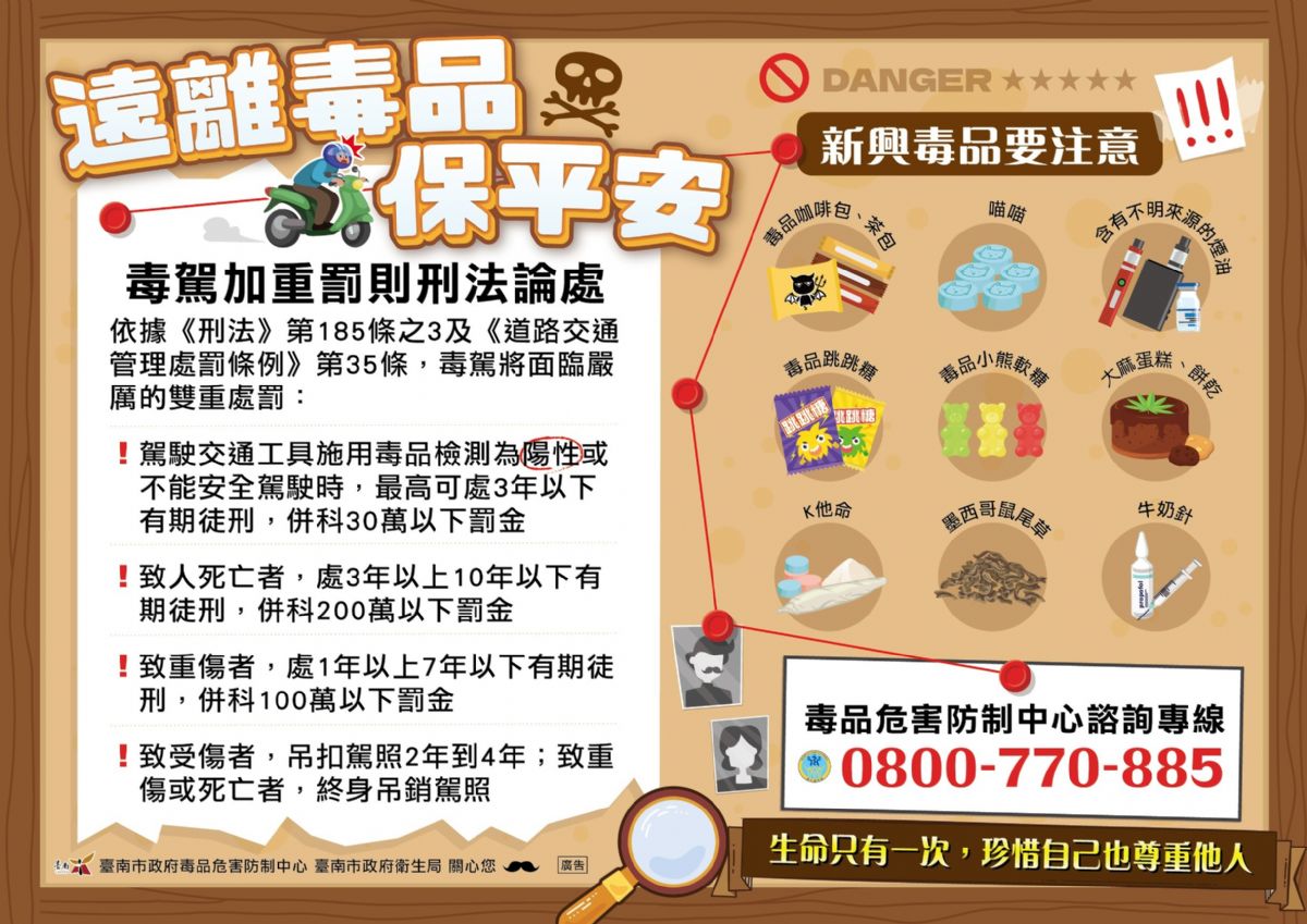 毒駕宣導單張