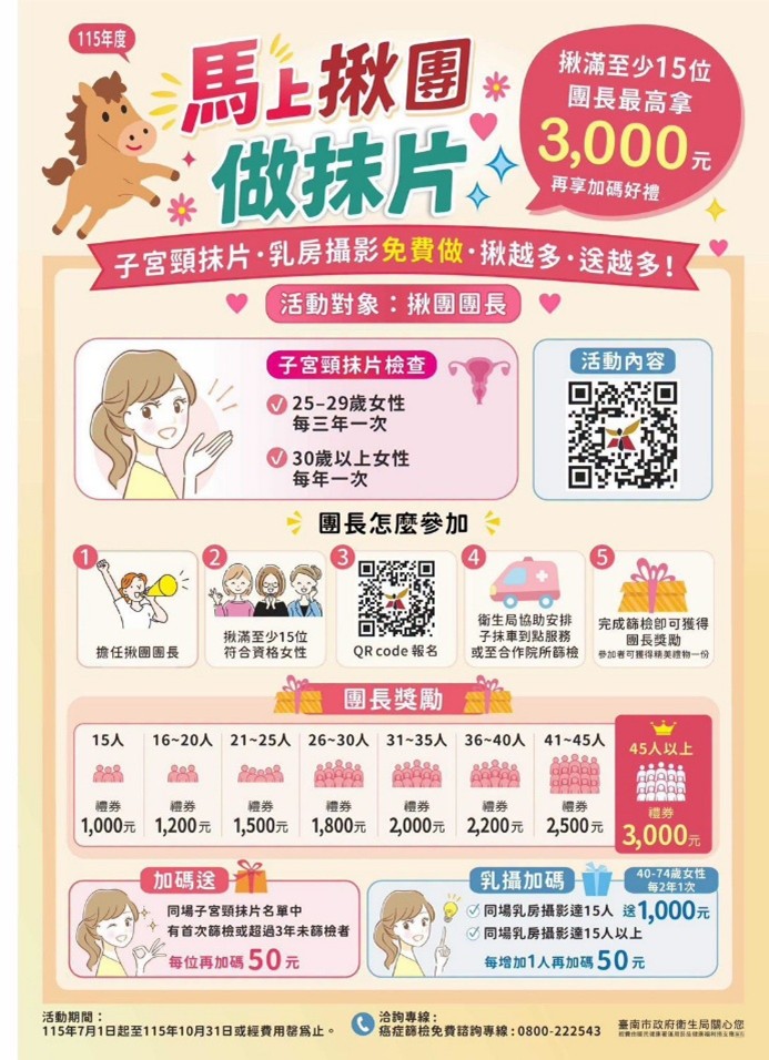 115年後壁區一站式癌症篩檢守護勞工健康篩檢說明