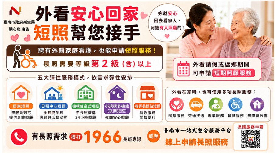 長照服務資源短期替代照顧