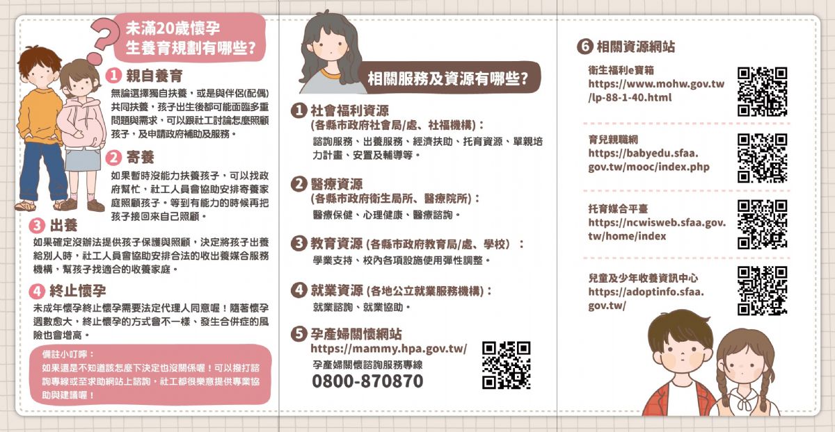 未成年懷孕宣導摺頁2.jpg
