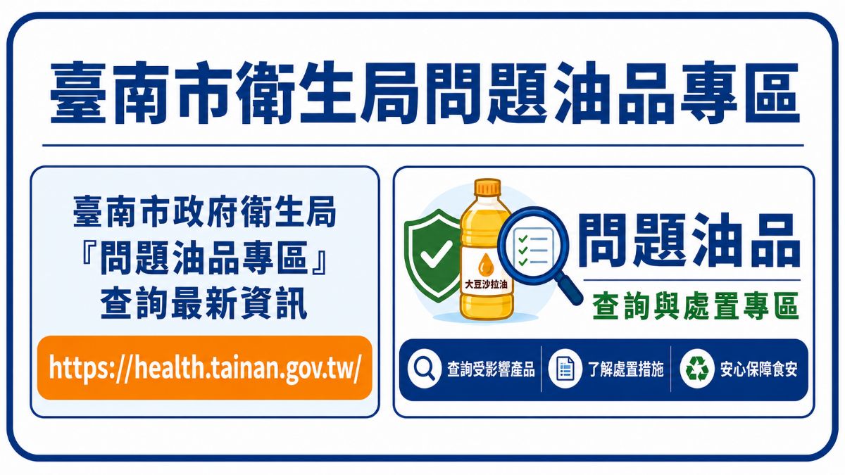 臺南市衛生局問題油品專區