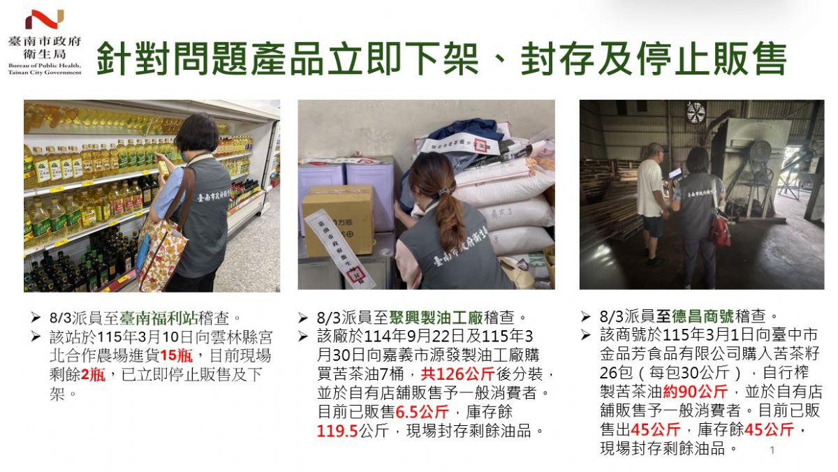 針對問題產品立即下架 封存及停止販售