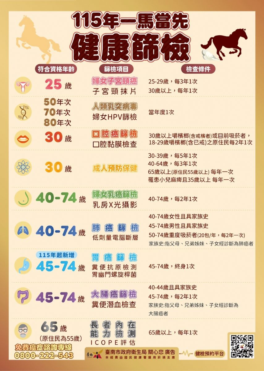 健康篩檢