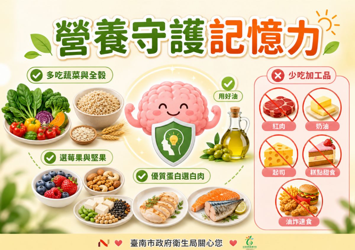 營養守護記憶力