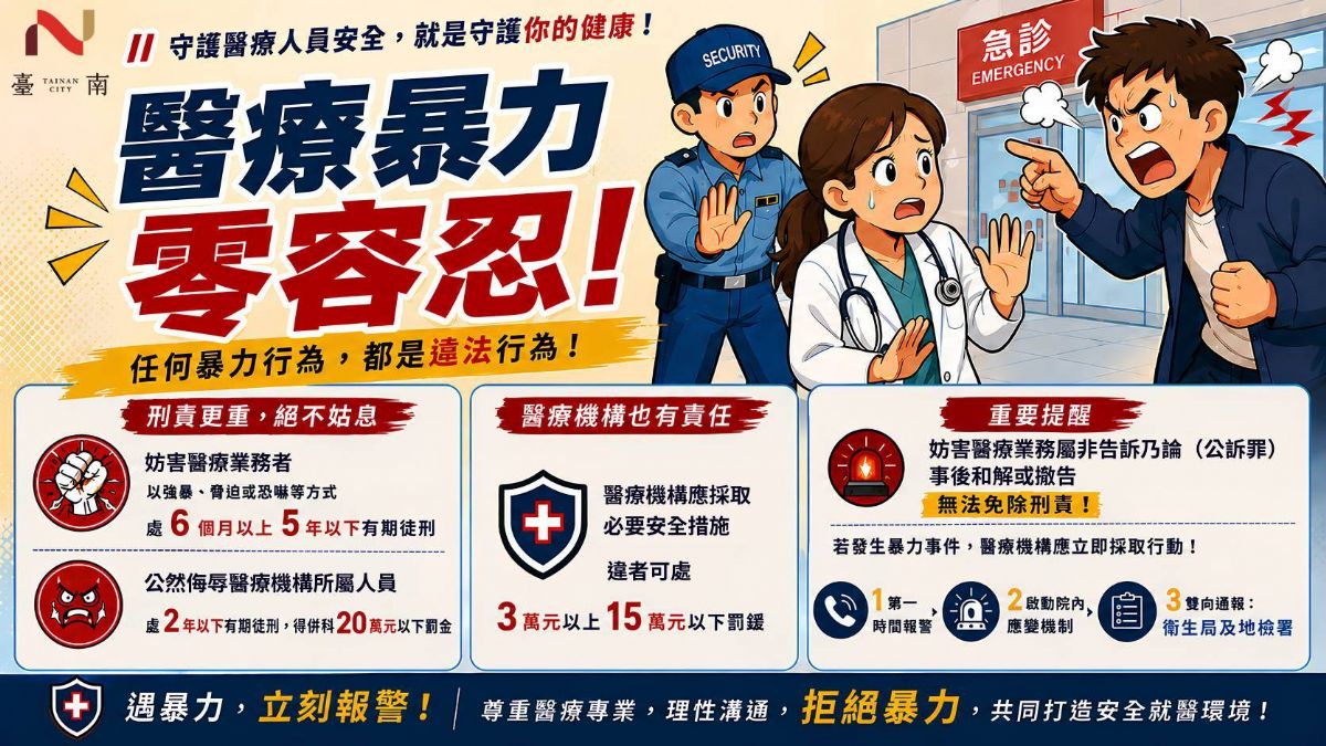 醫療暴力零容忍.jpg