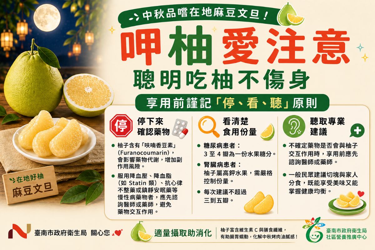 聰明吃柚不傷身