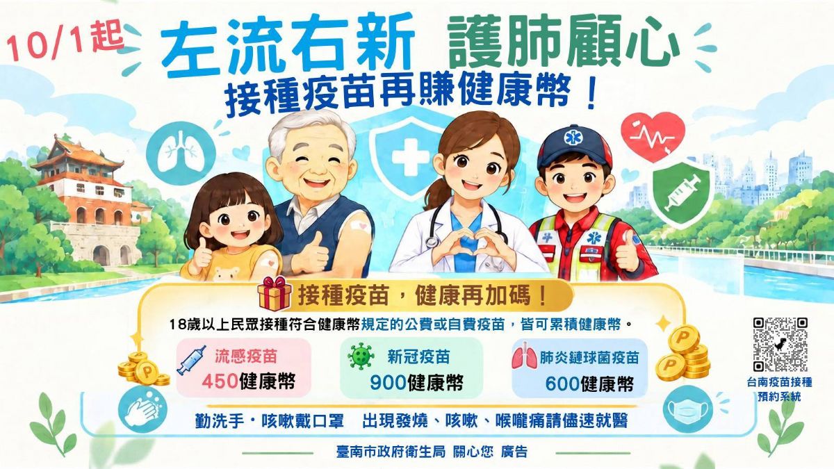 左流右新 護肺顧心