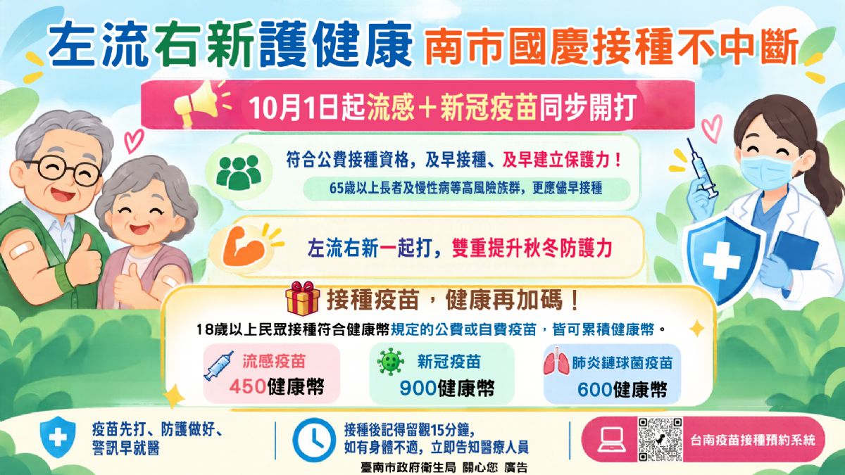 左流右新護健康