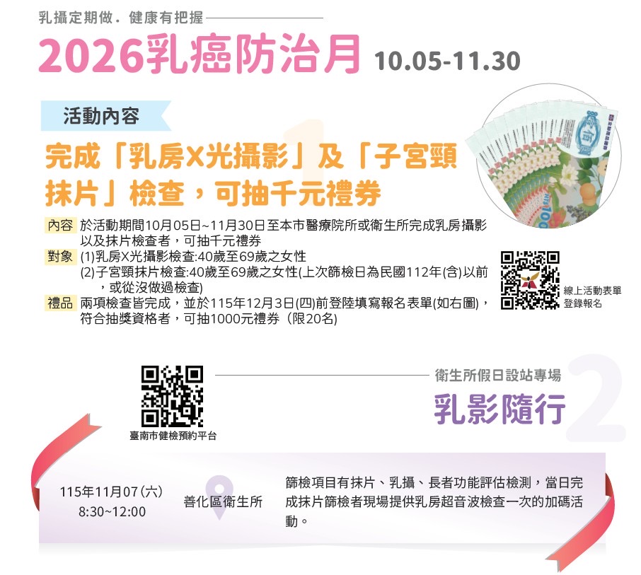 2026乳癌防治月「乳攝定期做.健康有把握」活動宣傳單