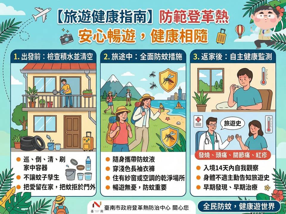 旅遊防範登革熱衛教圖卡