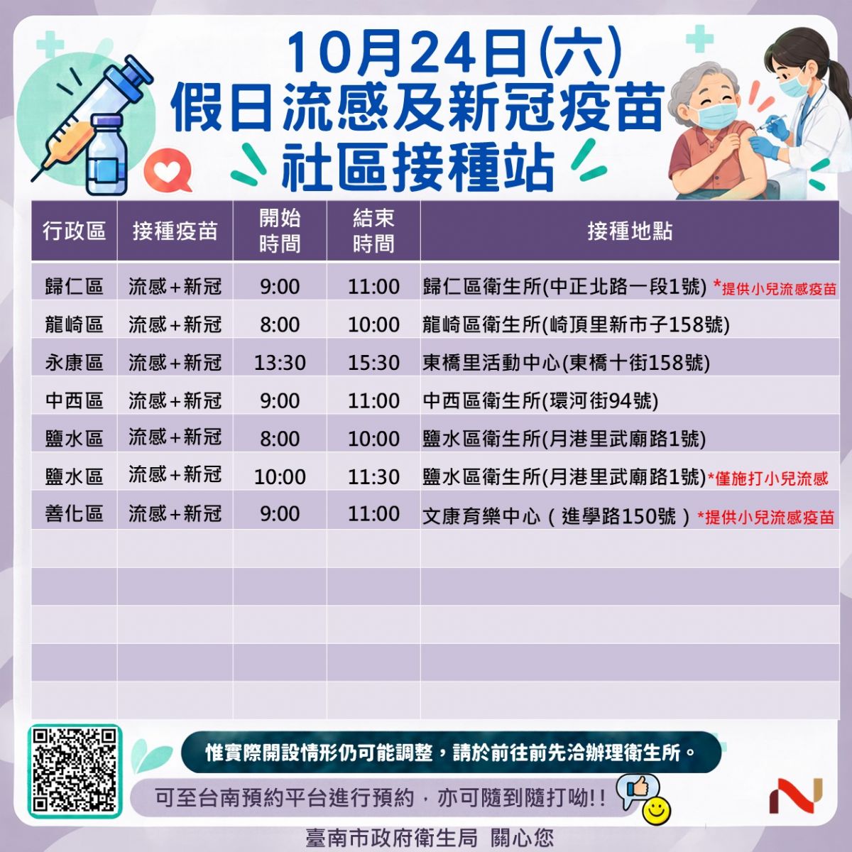 疫苗社區接種站