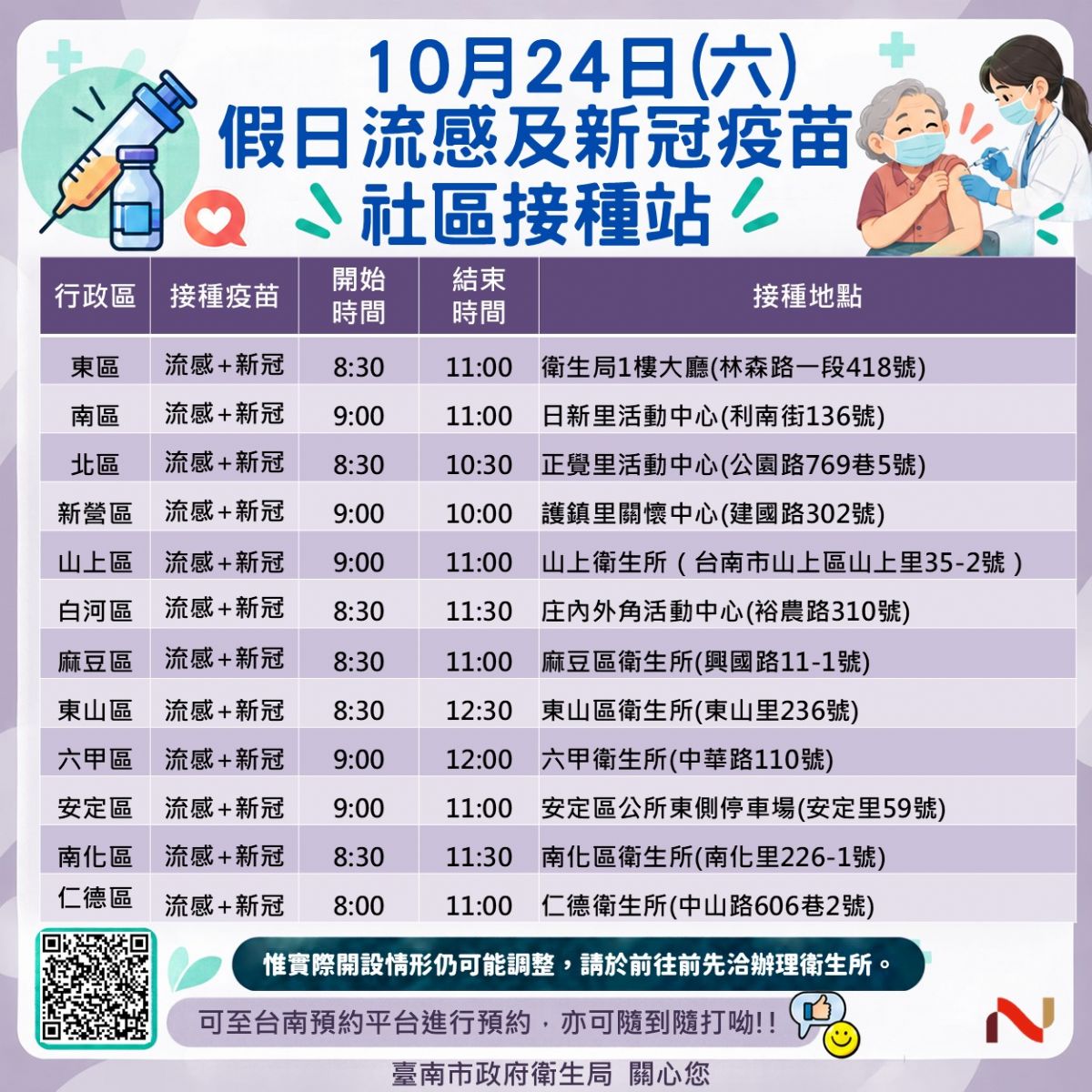 疫苗社區接種站