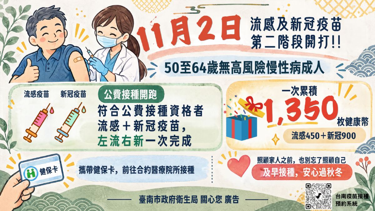 11月2日第二階段開打