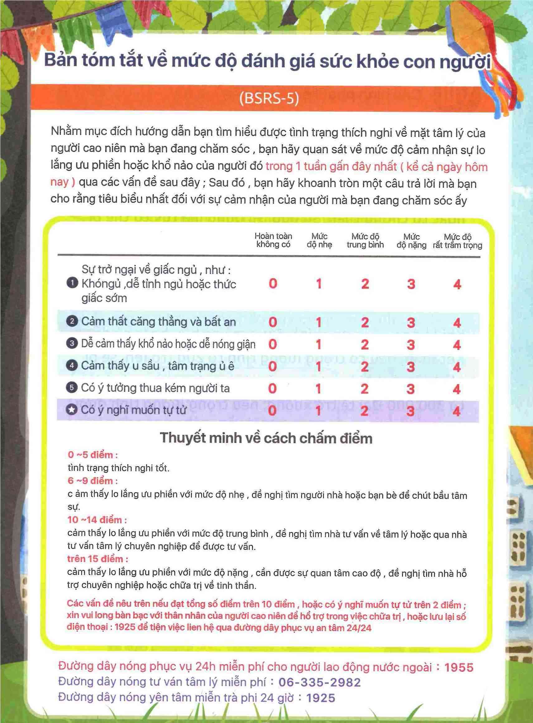 臺南市政府衛生局-下載專區